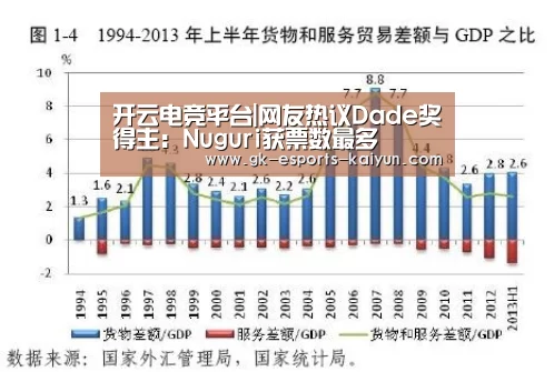 开云电竞平台|网友热议Dade奖得主:Nuguri获票数最多(图3) 开云电竞平台